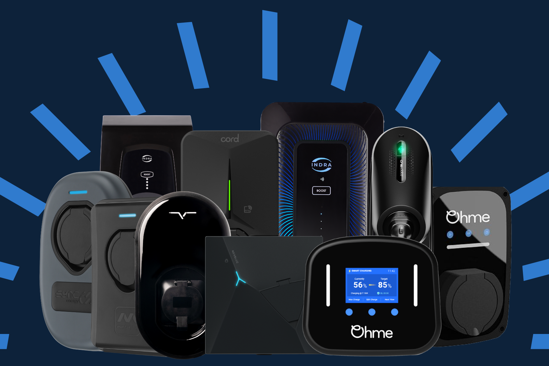 Best-Home-EV-Chargers-UK-